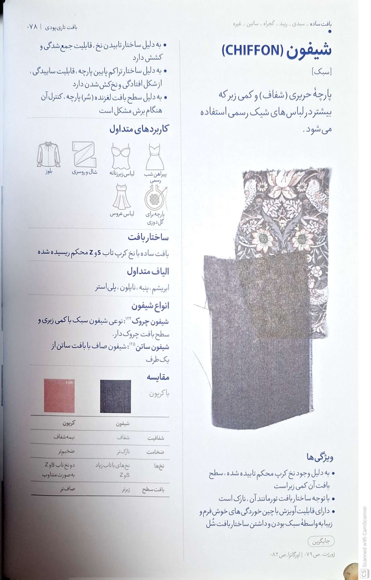 فرهنگ نامه تصویری منسوجات